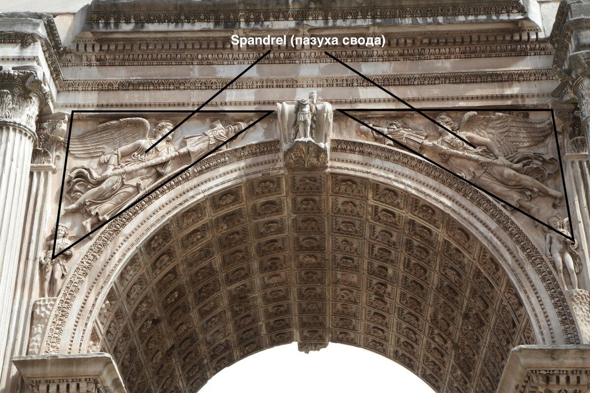    Пазухи свода Триумфальной арки Септимия Севера / © Wikipedia Commons