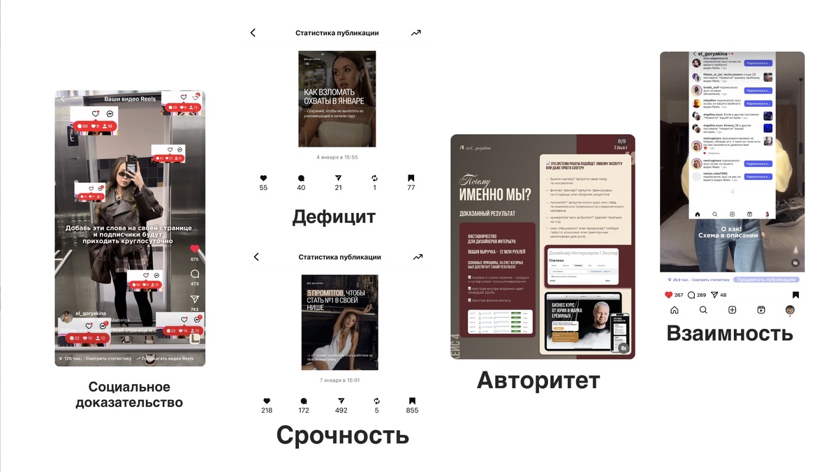 Примеры использования триггеров в вирусном контенте 