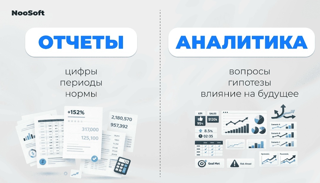 Отличие аналитики от отчётов
