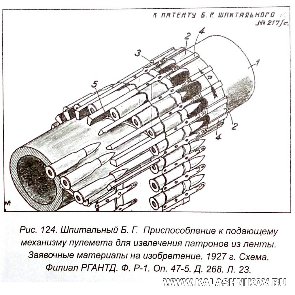 Приспособление Шпитального к подающему механизму пулемёта для извлечения патронов из ленты. Филиал РГАНТД.