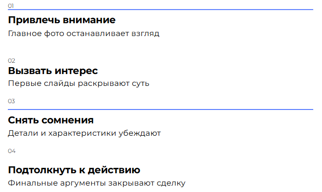 Схема контентной воронки на маркетплейсах