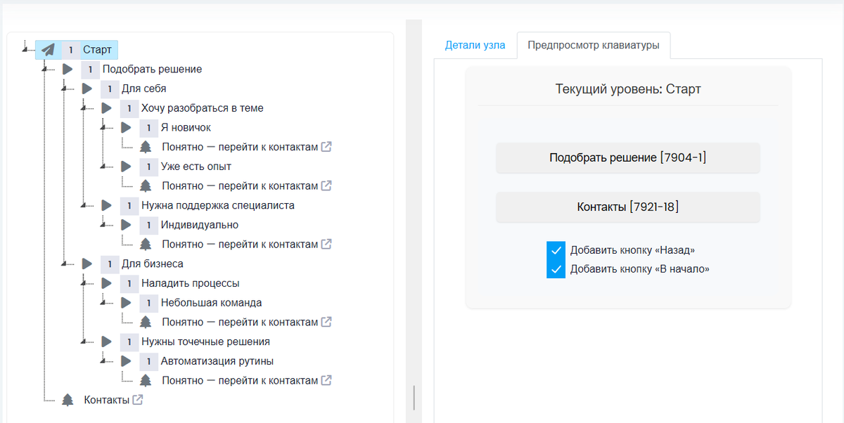Телеграм-бот с деревом решений