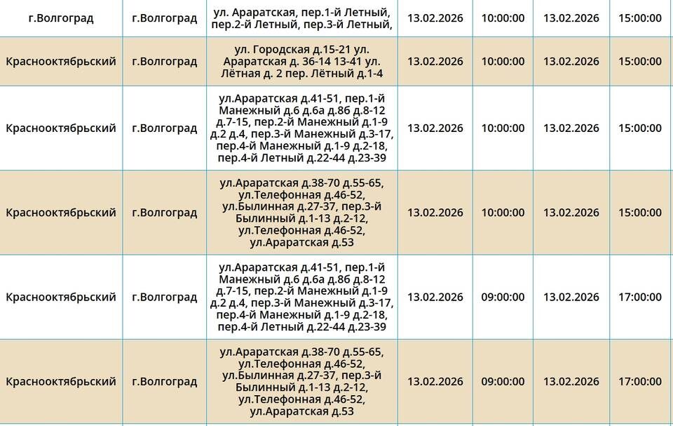    Скриншот с сайта ПАО "Россети Юг"