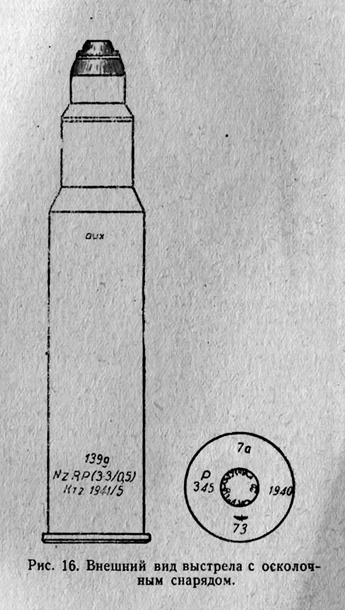 Внешний вид выстрела с осколочным снарядом 2,8 cm Sprgr.41.и донца гильзы. 