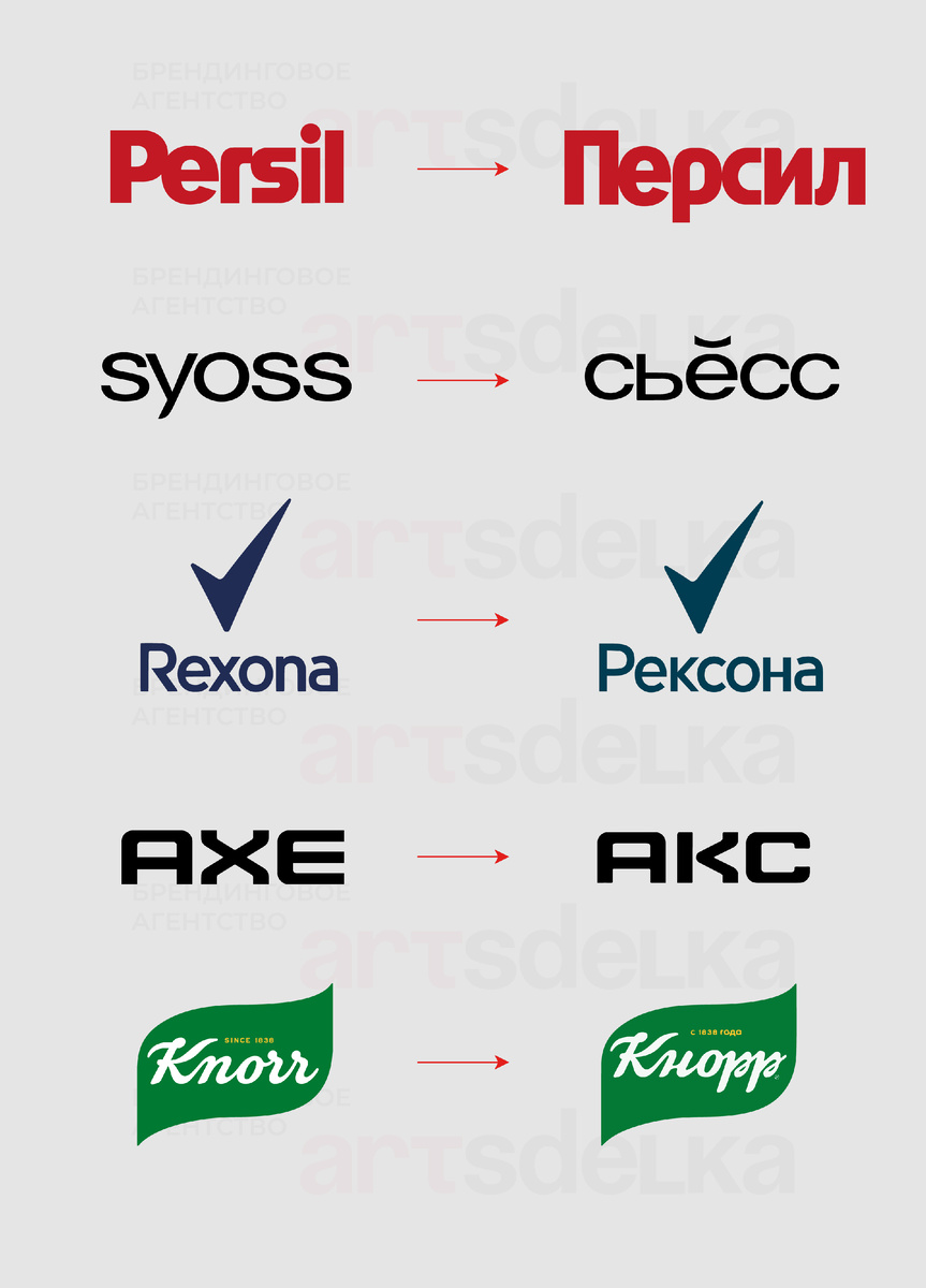 Компания не русифицировала полностью лишь некоторые бренды, среди которых Camay и Эkzo.