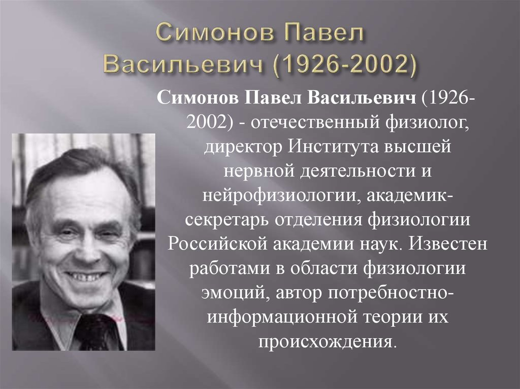 Павел Васильевич Симонов