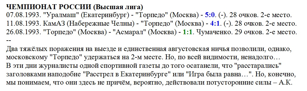 См. https://torpedo-arhiv.livejournal.com/tag/1993%20%D0%B3%D0%BE%D0%B4/ и др. источники.