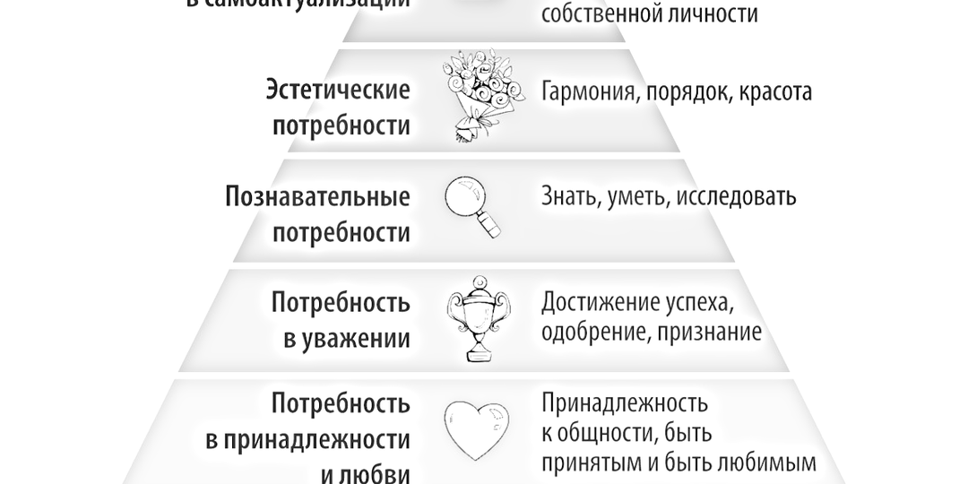 Как найти своё предназначение и обрести чувство ценности в жизни