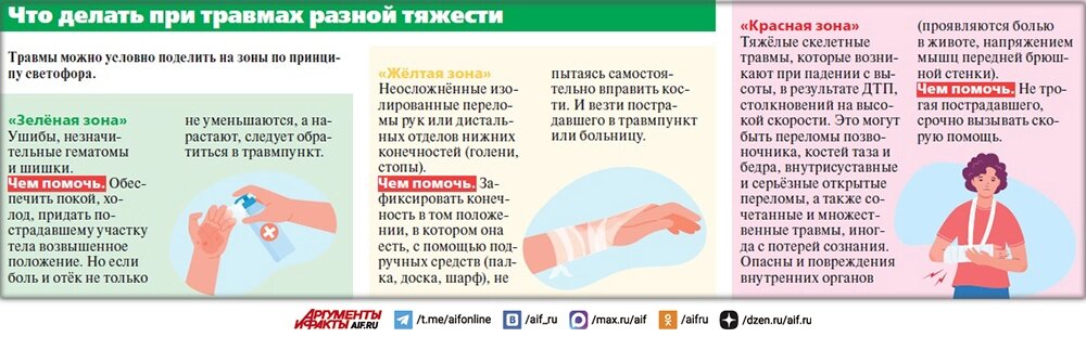    Нажмите для увеличения