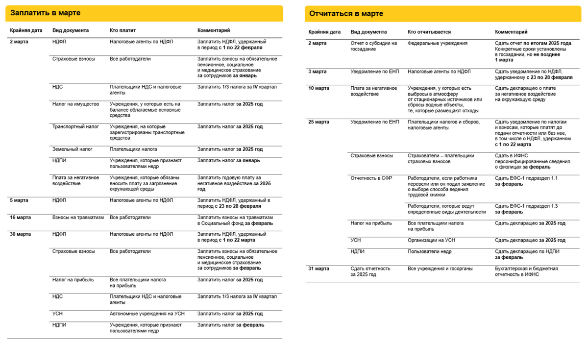 Календарь бухгалтера 