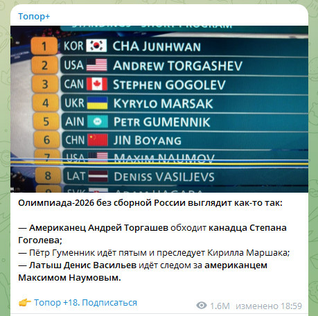    Скриншот: Telegram