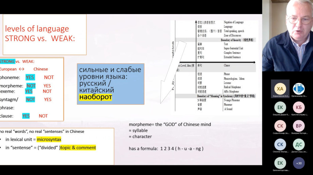    10 языков, которые в 2025 году считаются неприступными для изучения