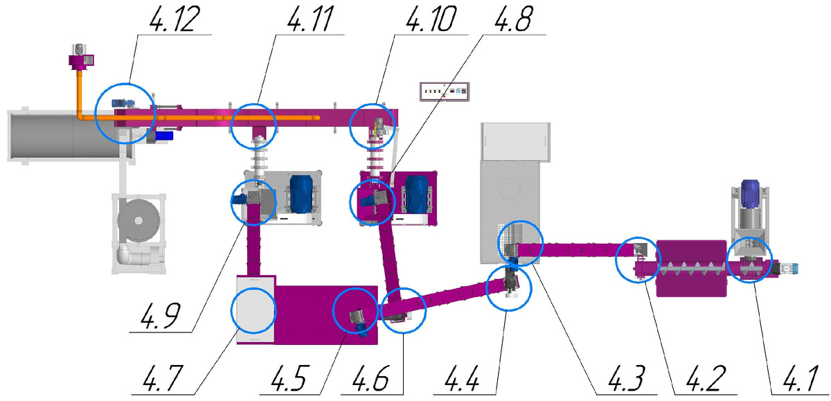 Рисунок 1. Схема сопряжения оборудования АО «ЖАСКО» с оборудованием заказчика