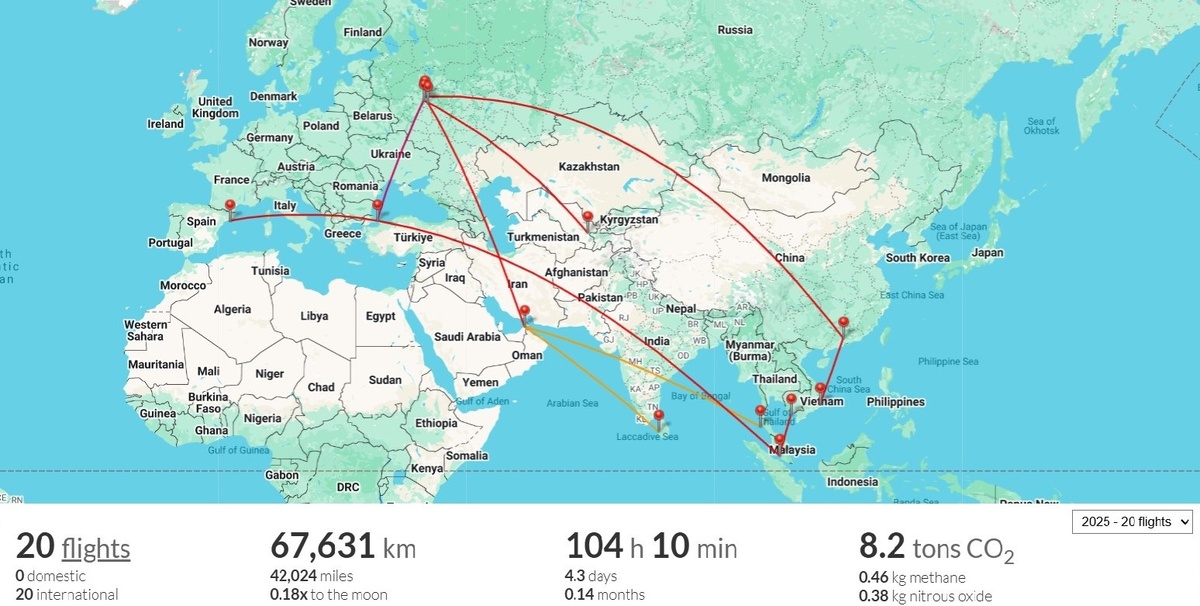 Наши перелёты в 2025 году
