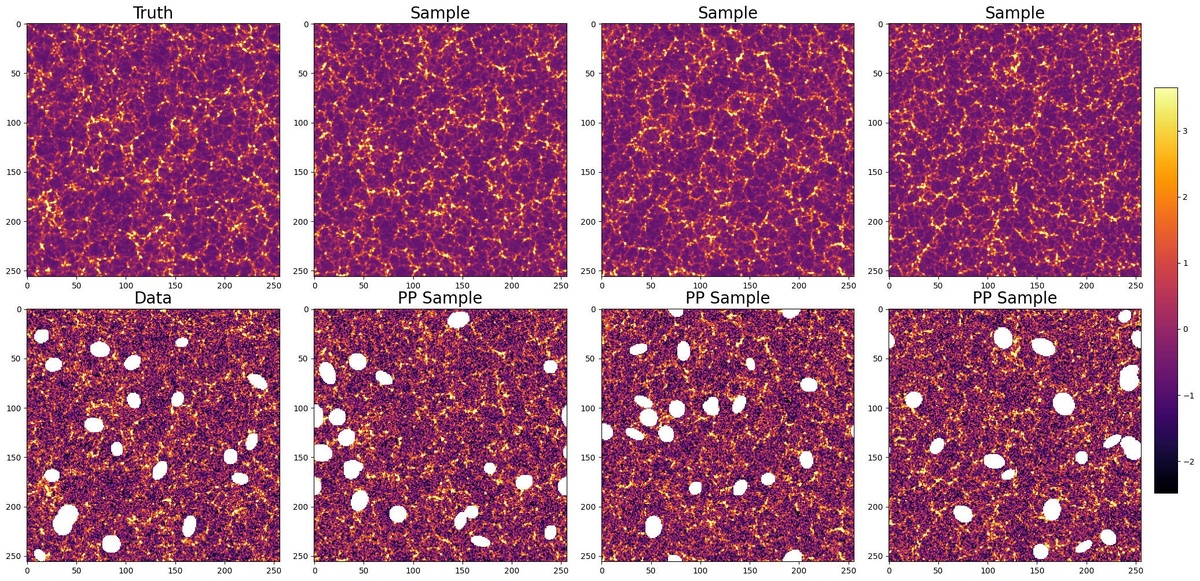 Сверху: исходное поле S0 и три реконструированных поля, полученных на основе ST-статистик, сэмплированных из апостериорного распределения. Снизу: наблюдаемая карта d0 и соответствующие прогнозные выборки, полученные путём применения прямого оператора F в пространстве пикселей к реконструированным полям. Прогнозные карты визуально неотличимы от наблюдений, а восстановленные поля согласуются с картами крупномасштабной структуры. Основные различия проявляются на наименьших масштабах, где доминирует шум.    
 Источник: Sebastien Pierre, Erwan Allys, Pablo Richard, Roman Soletskyi, Alexandros Tsouros /     
 arXiv:2602.05816v1  📷

