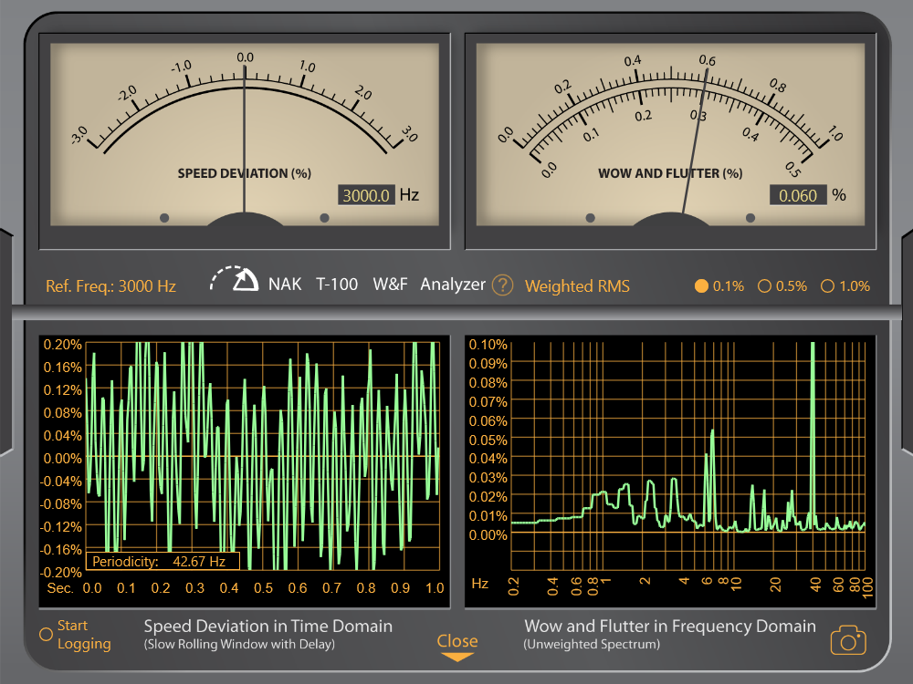 Детонация 0.06 WRMS для хоженной деки с нежным ЛПМ - приемлема