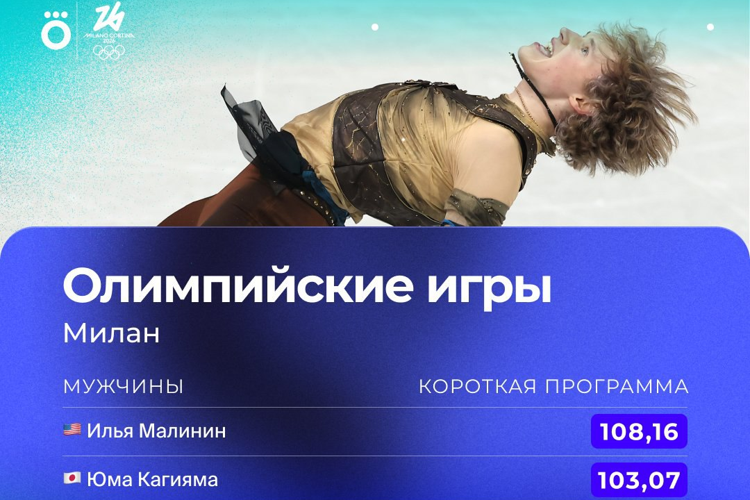    Фото: t.me/okkowintersport