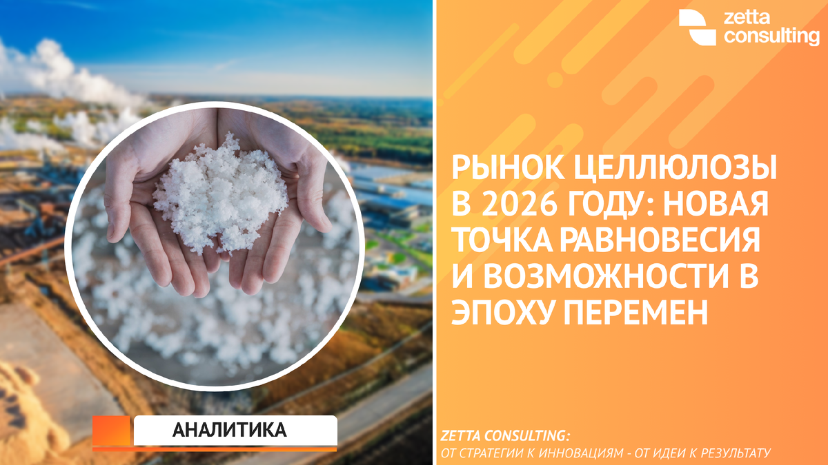 Дизайн - Zetta Consulting