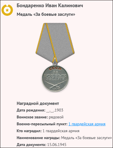 Бондаренко Иван Калинович