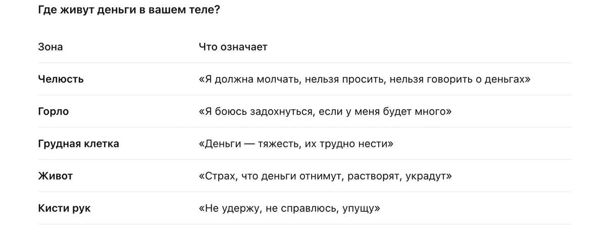 из личных материалов