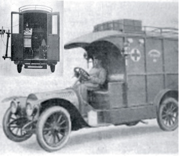 Рис.2 Первый русский передвижной
рентгеновский аппарат