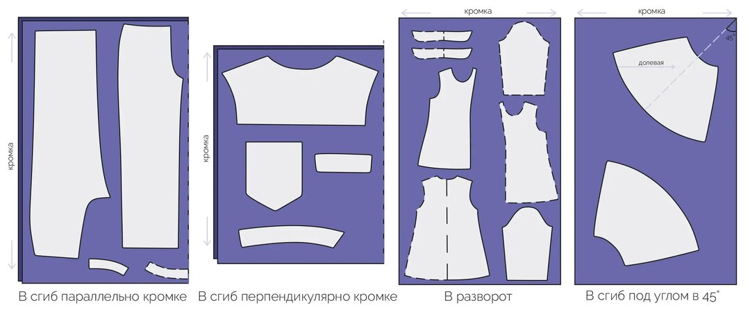 Как сделать выкройку для трикотажа: особенности прибавок и посадки