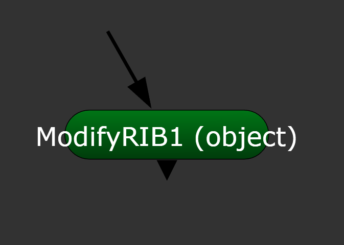 Nodes in Nuke ModifyRIB