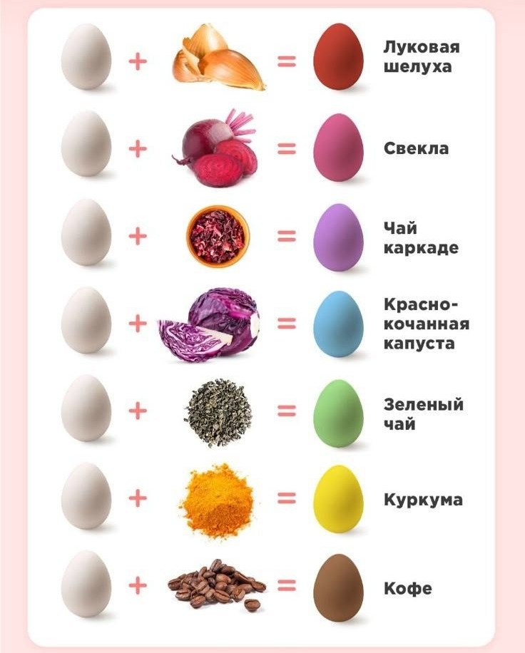 Фото из интернета.