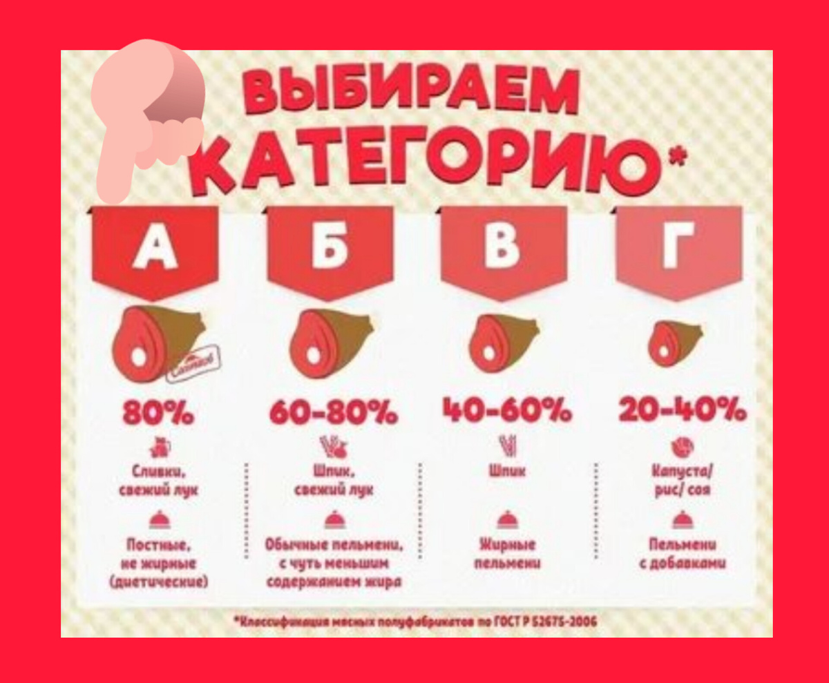 По данным Роскачества.