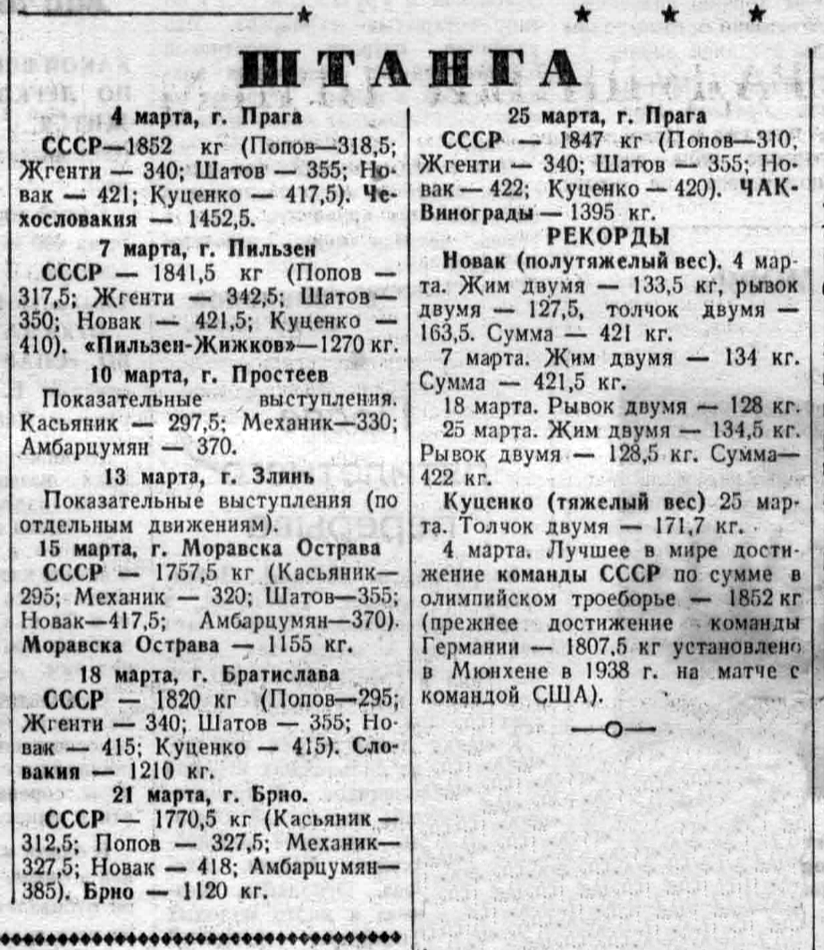 1946 г. Советский спорт