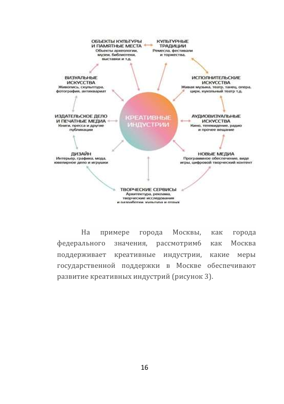 страницы книги