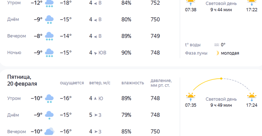 Прогноз погоды: морозы и снег продолжат испытывать костромичей на прочность