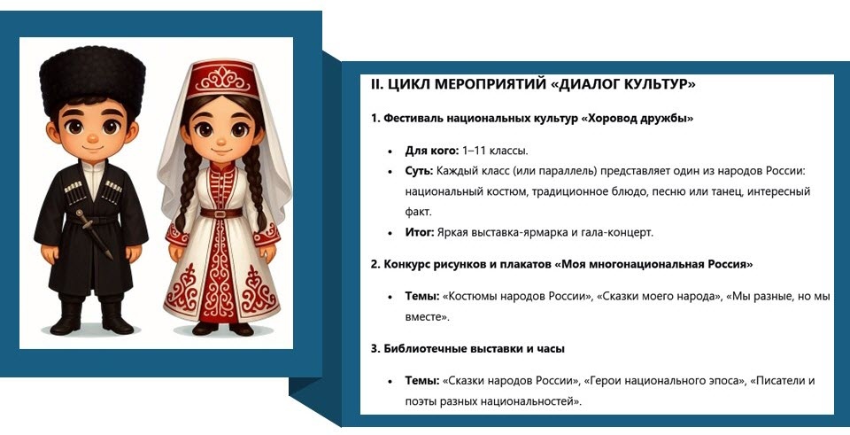 Мероприятия, посвящённые Году единства народов России