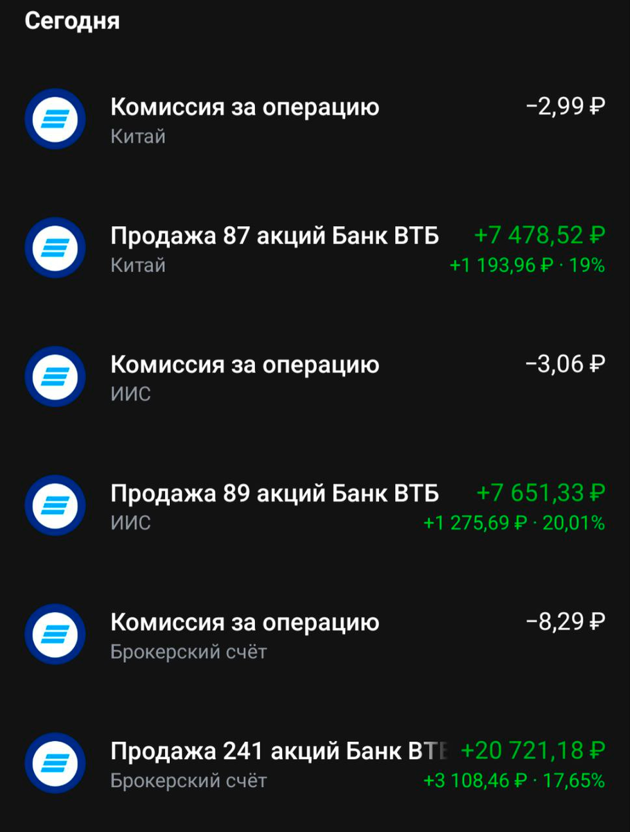 продал все акции ВТБ