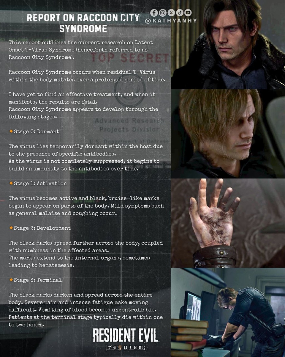 Resident evil: requiem.