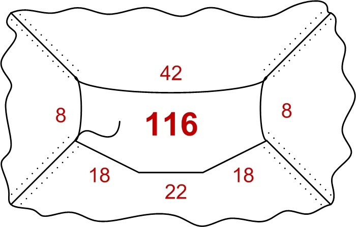 Ориентировочная схема набора петель по горловине