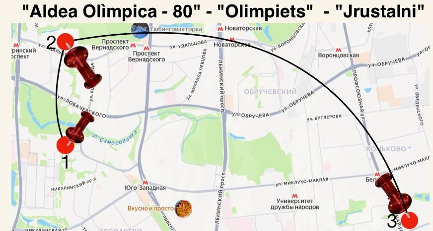 Nuestra ruta: "Aldea Olìmpica-80" (1) - Academia de tenis "Olimpiets" (2) - "Jrustalni" (3)