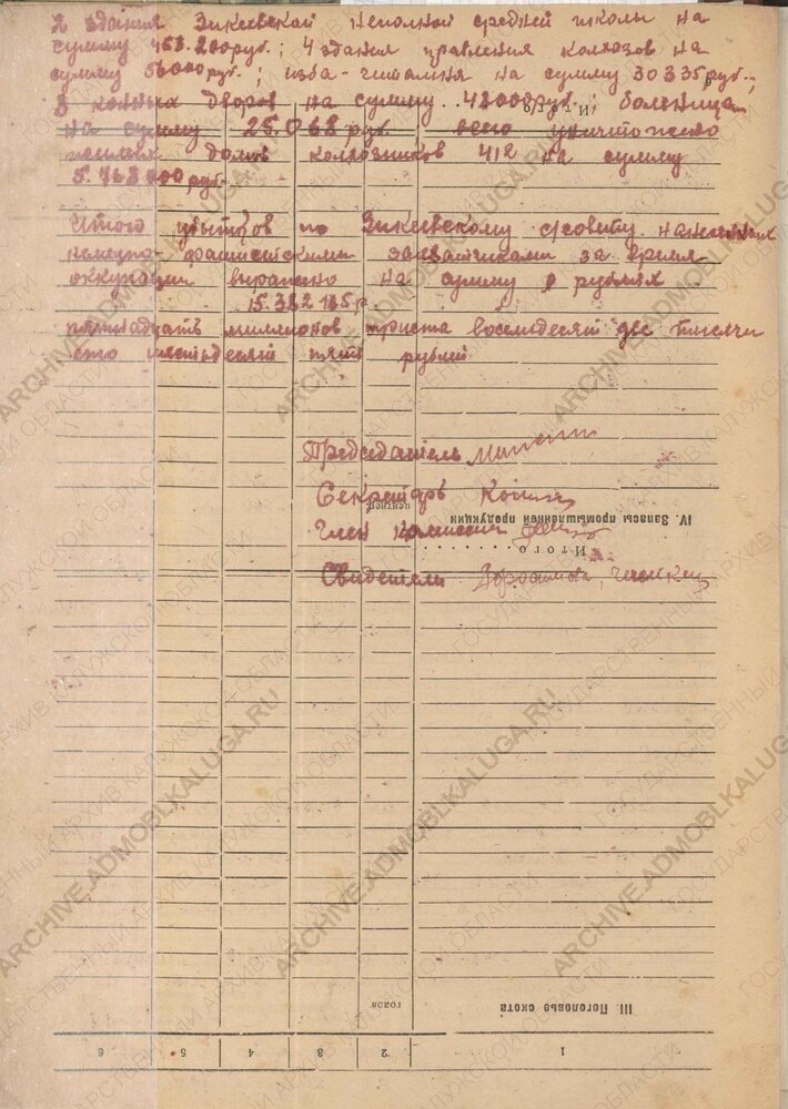 Акт об ущербе (ГАКО. Ф.Р.3085. Оп.2. Д. 16. Л. 4 об.)