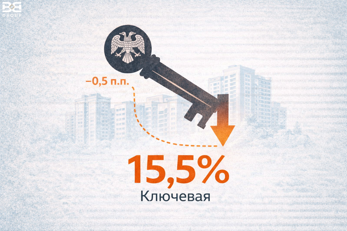 снижение ключевой ставки