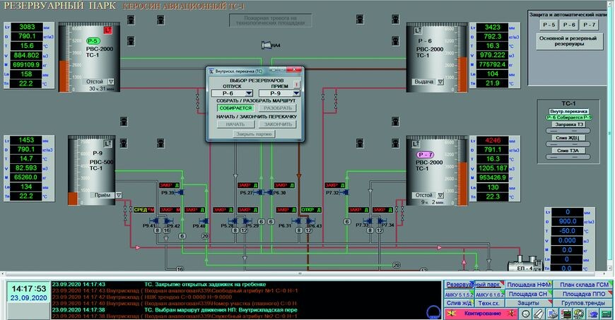 Рис. 1. Резервуарный парк