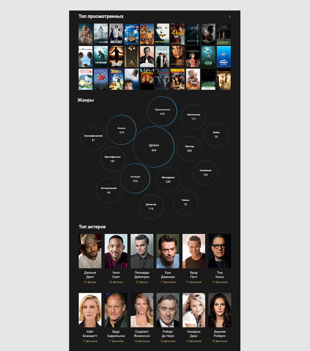 Листайте вправо, чтобы увидеть больше изображений