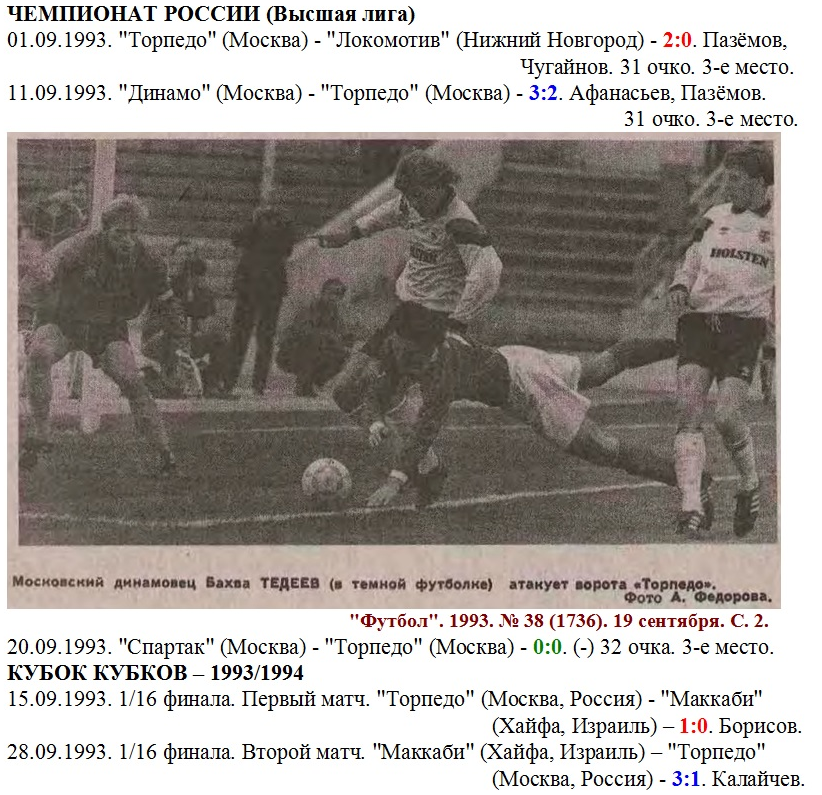 См. "Футбол". 1993. № 38 (1736). 19 сентября. С. 2. + https://torpedo-arhiv.livejournal.com/tag/1993%20год/ Коллаж автора ИстАрх.