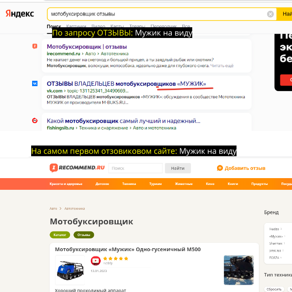 Надо вести не менее 5 социальных сетей / Технологии Serm для репутационного продвижения