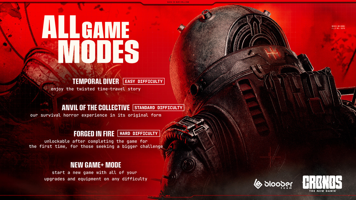 Источник: Bloober Team