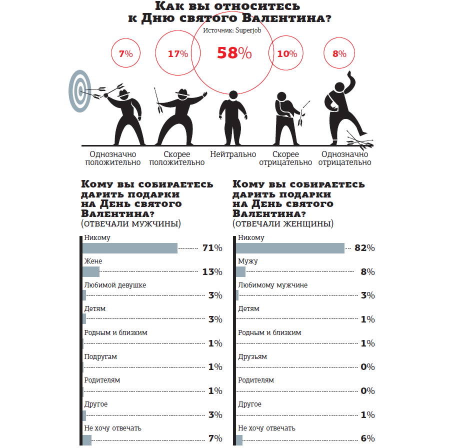 Автор фото: "ДП"