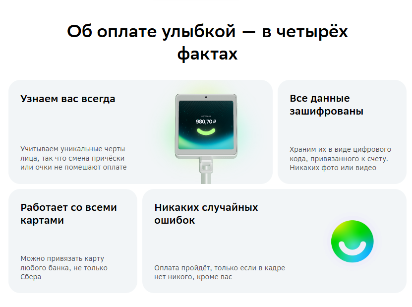 Из открытого источника в интернете (Официальный сайт Сбербанка)