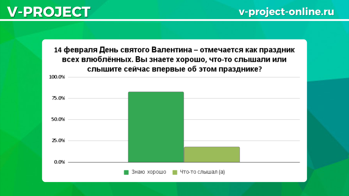 Собственный креатив