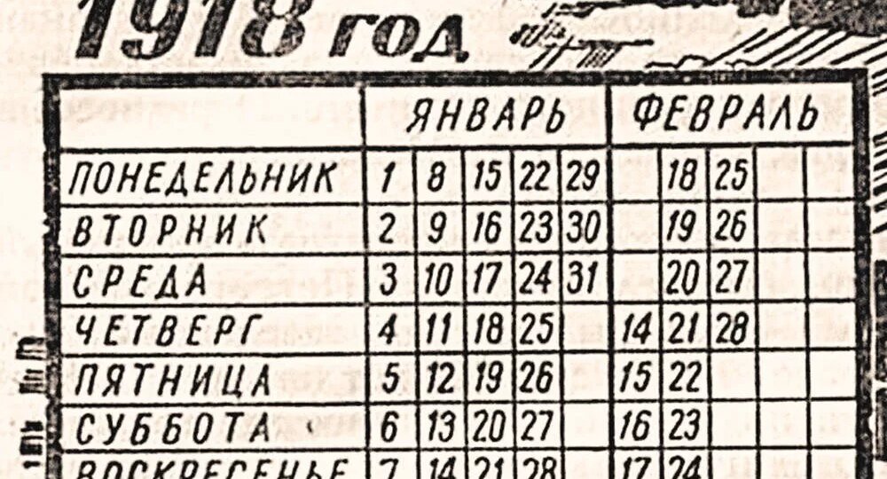 Похитители времени: как Россия прыгнула в будущее, потеряв две недели