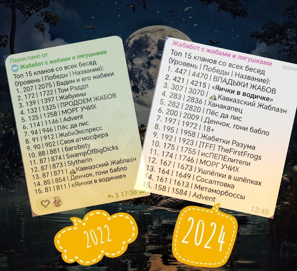 самый сильный в игре про жаб Жабабот