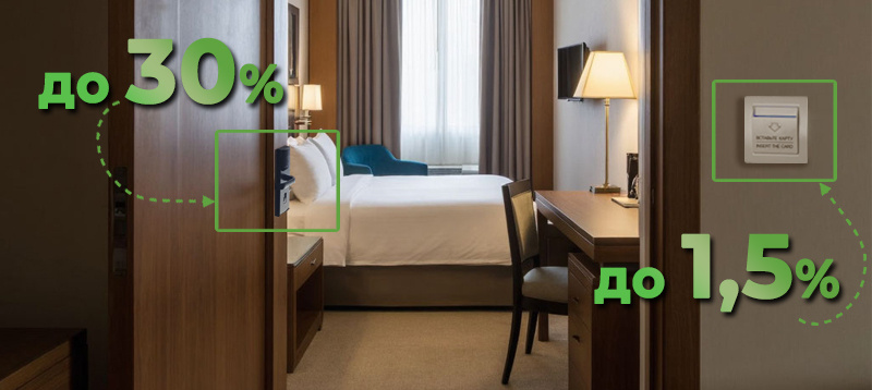 Дверь гостиничного номера с электронным замком и настенным выключателем внутри помещения.